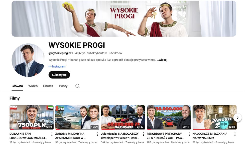 Kanał YouTube Wysokie Progi — 40,6 tys. subskrybentów